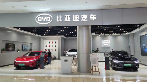 Latest company news about Что лучше, электромобиль или гибрид?